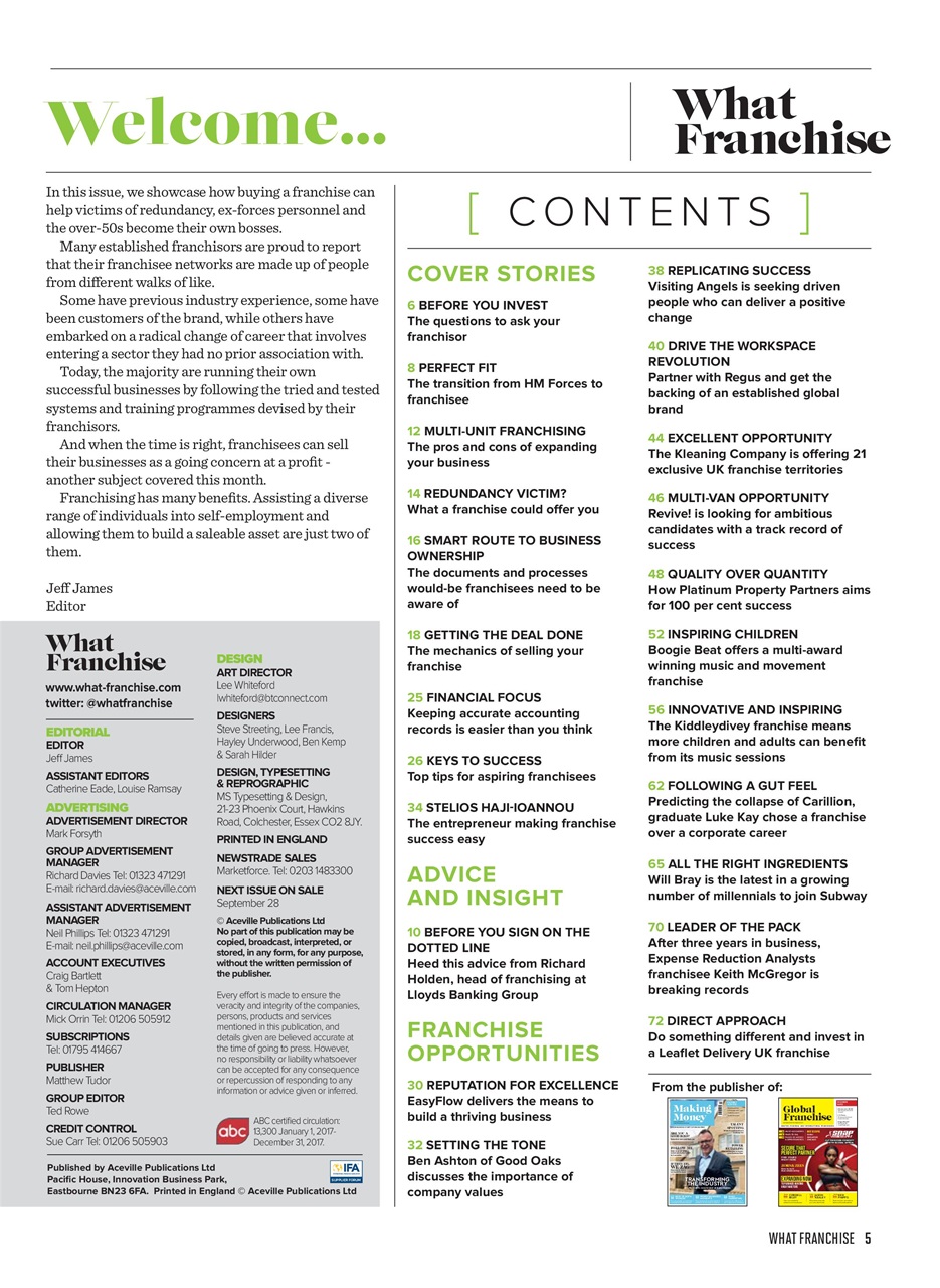 What Franchise Preview Pages