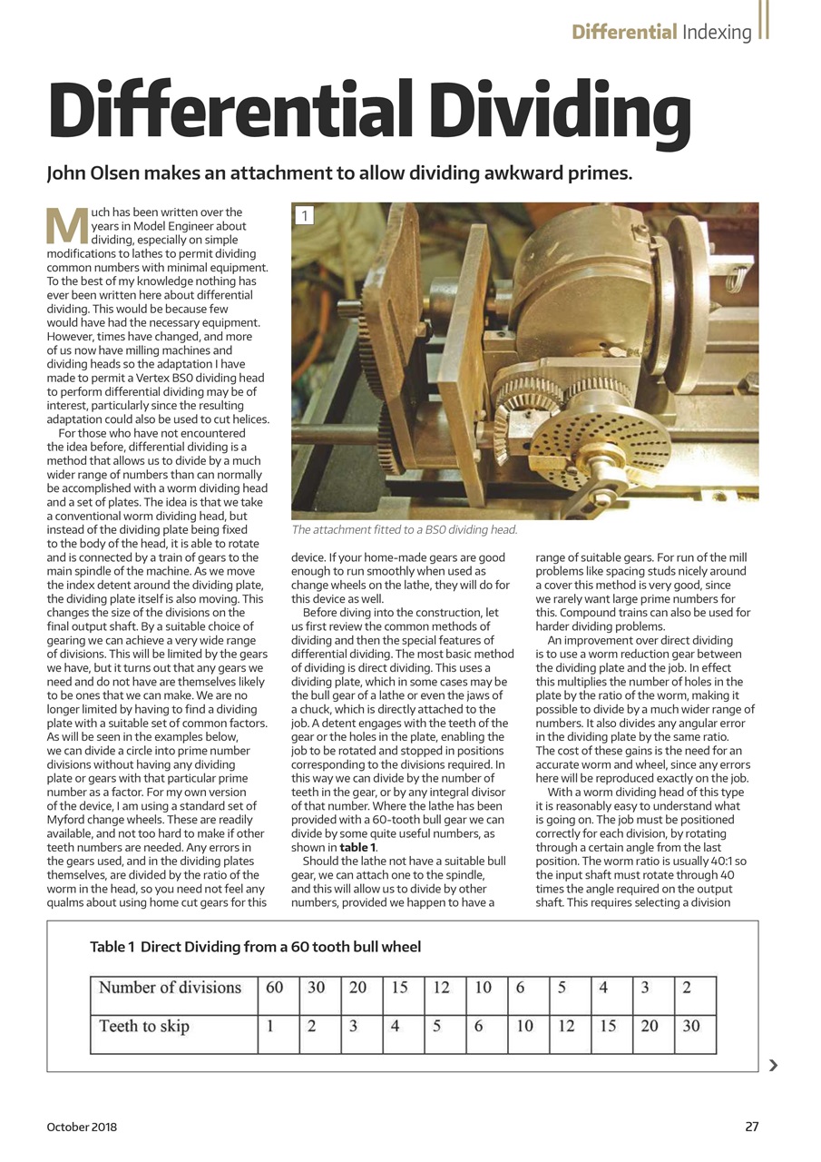 Model Engineer & Workshop Magazine Preview Pages