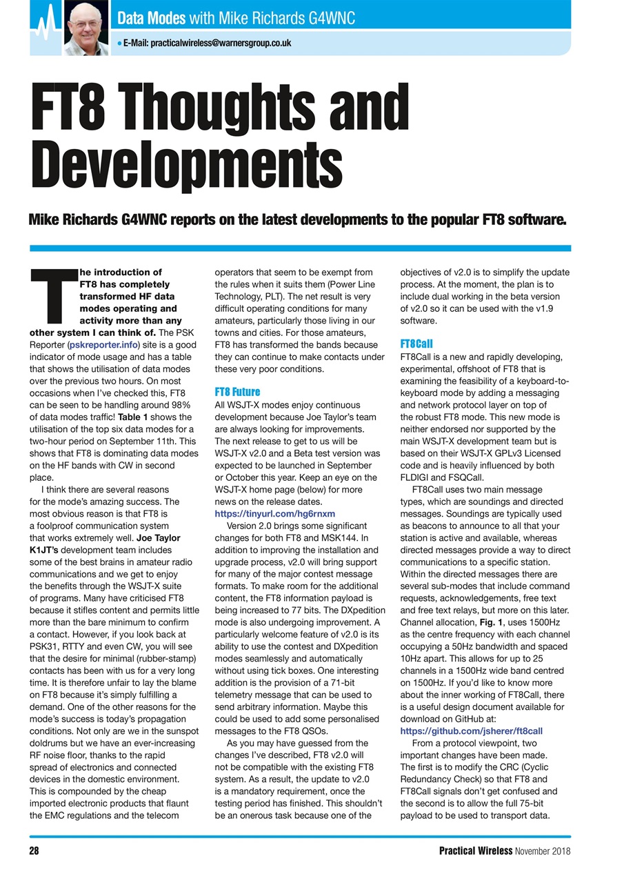 Practical Wireless Preview Pages