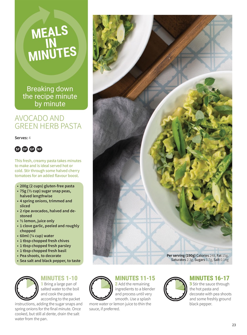 PlantBased Preview Pages