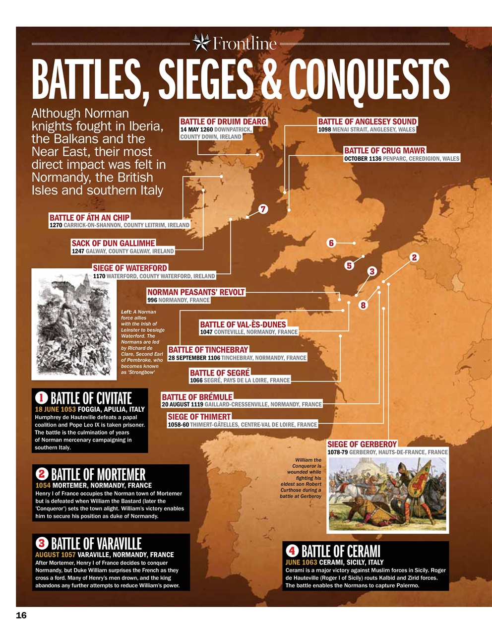 History of War Preview Pages