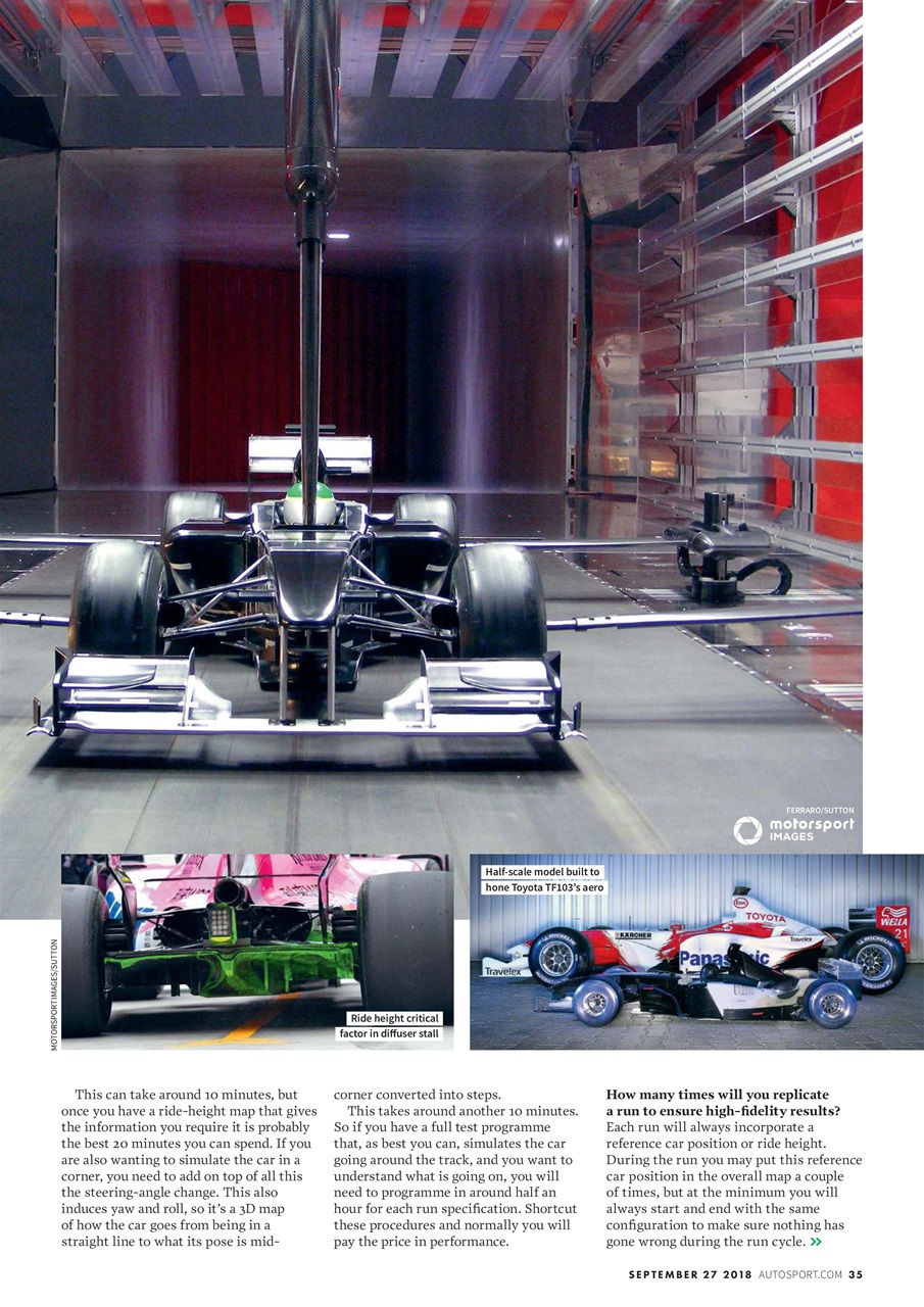 Autosport Preview Pages