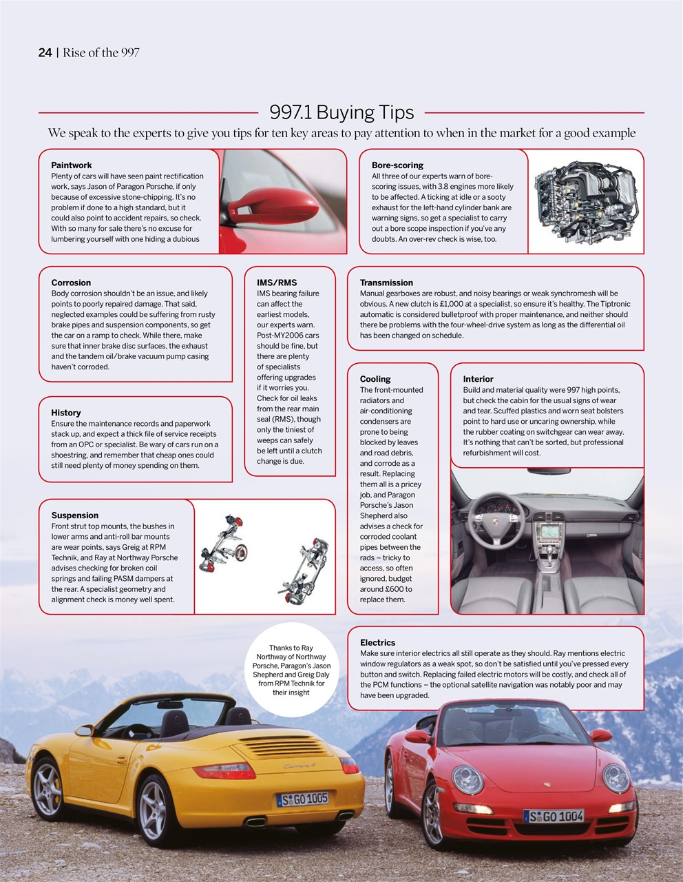 Total 911 Preview Pages