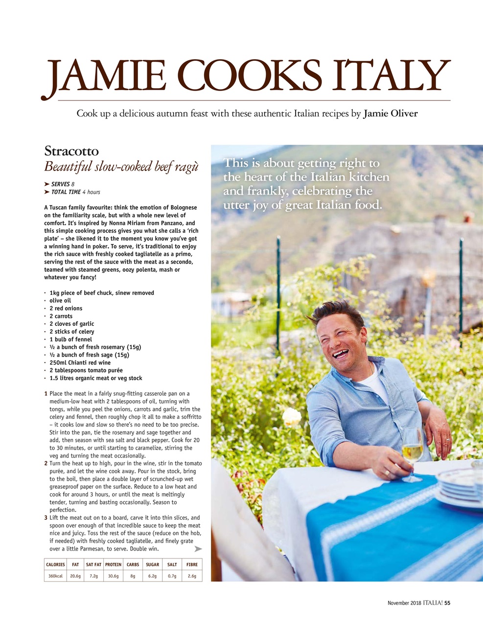 Italia! Preview Pages