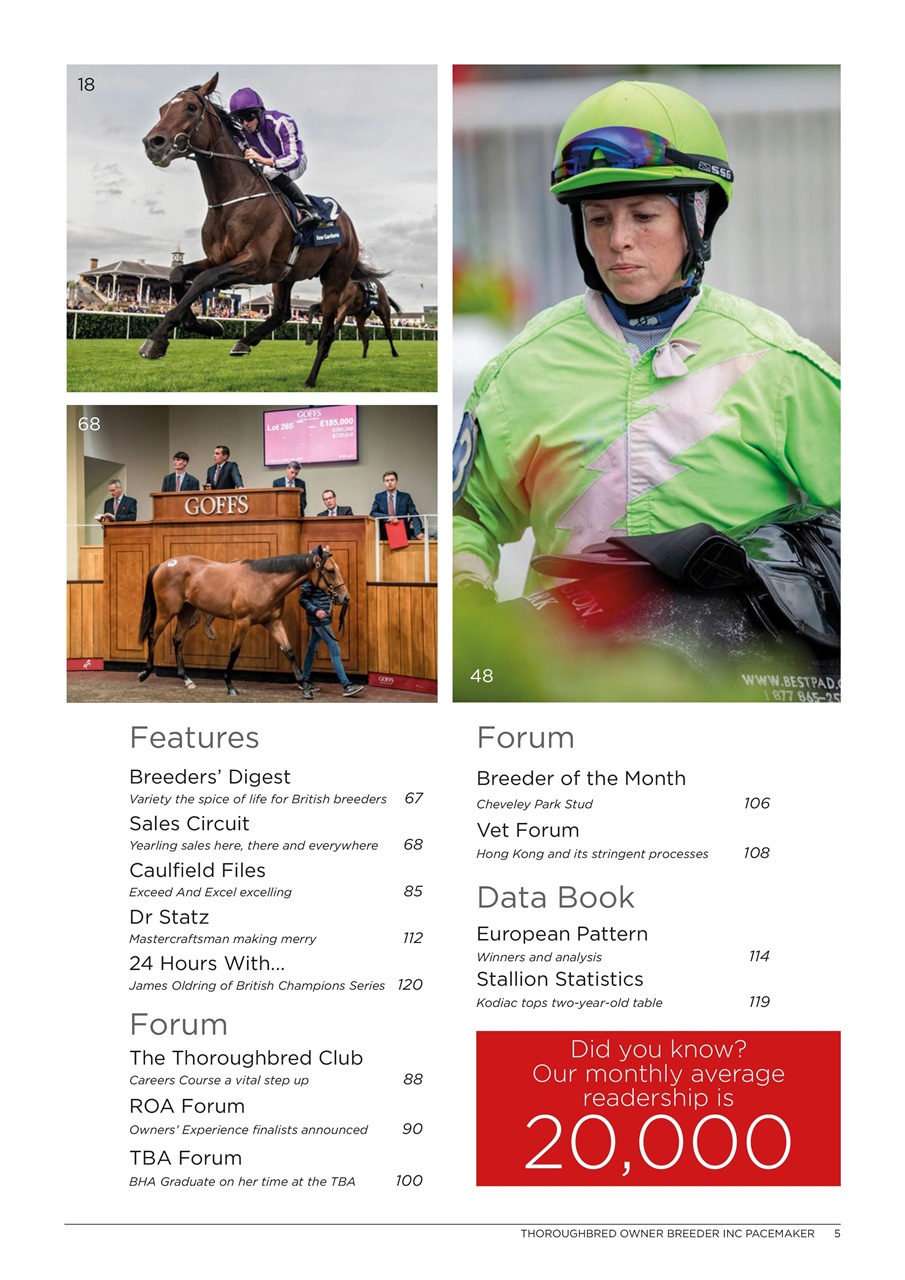 The Owner Breeder Preview Pages