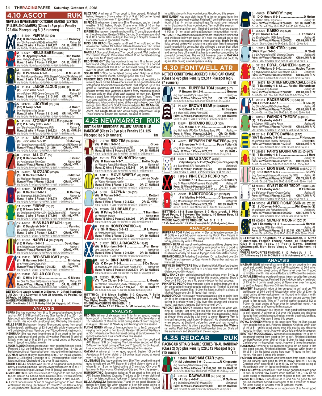 The Racing Paper Preview Pages