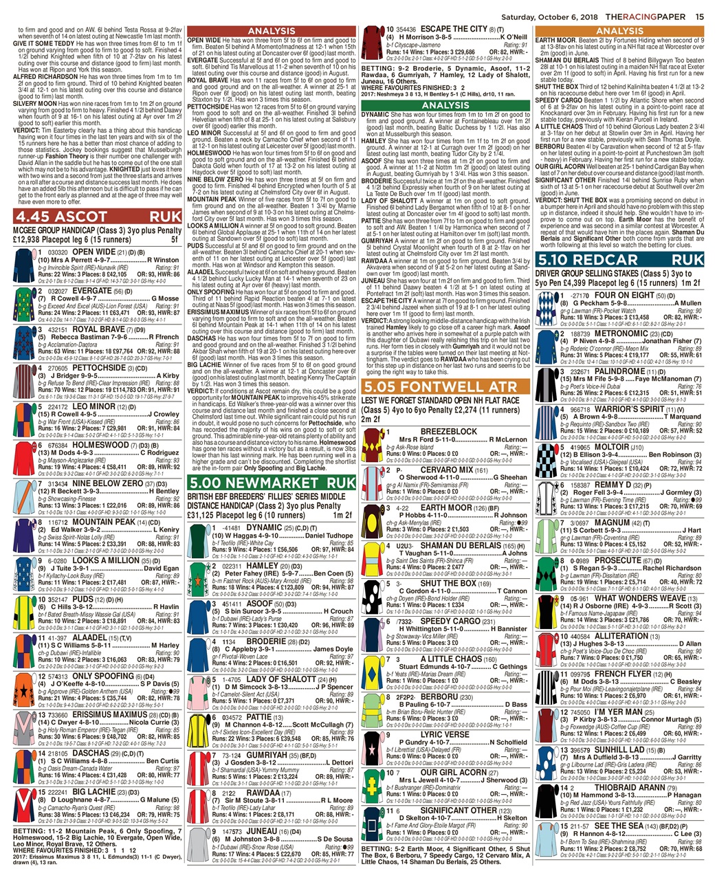 The Racing Paper Preview Pages