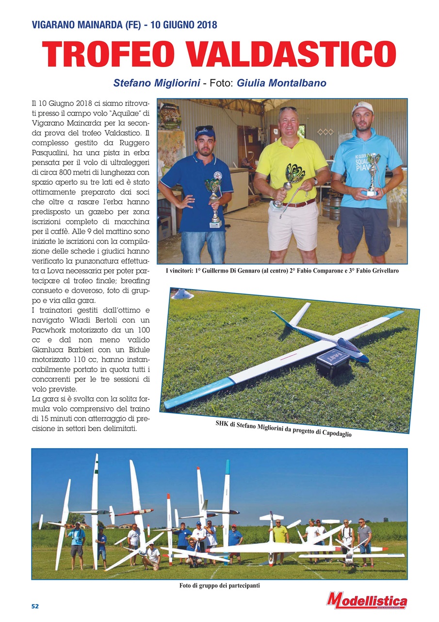 Modellistica International Preview Pages