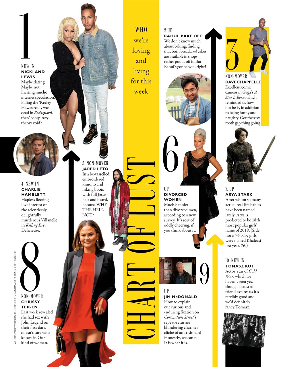 Grazia Preview Pages