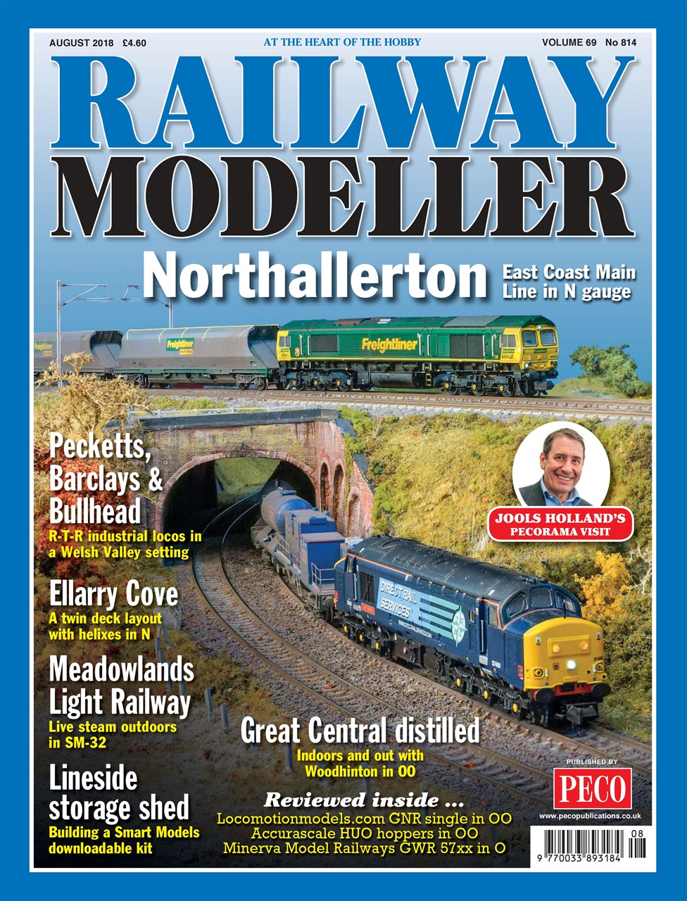 Railway Modeller Preview Pages