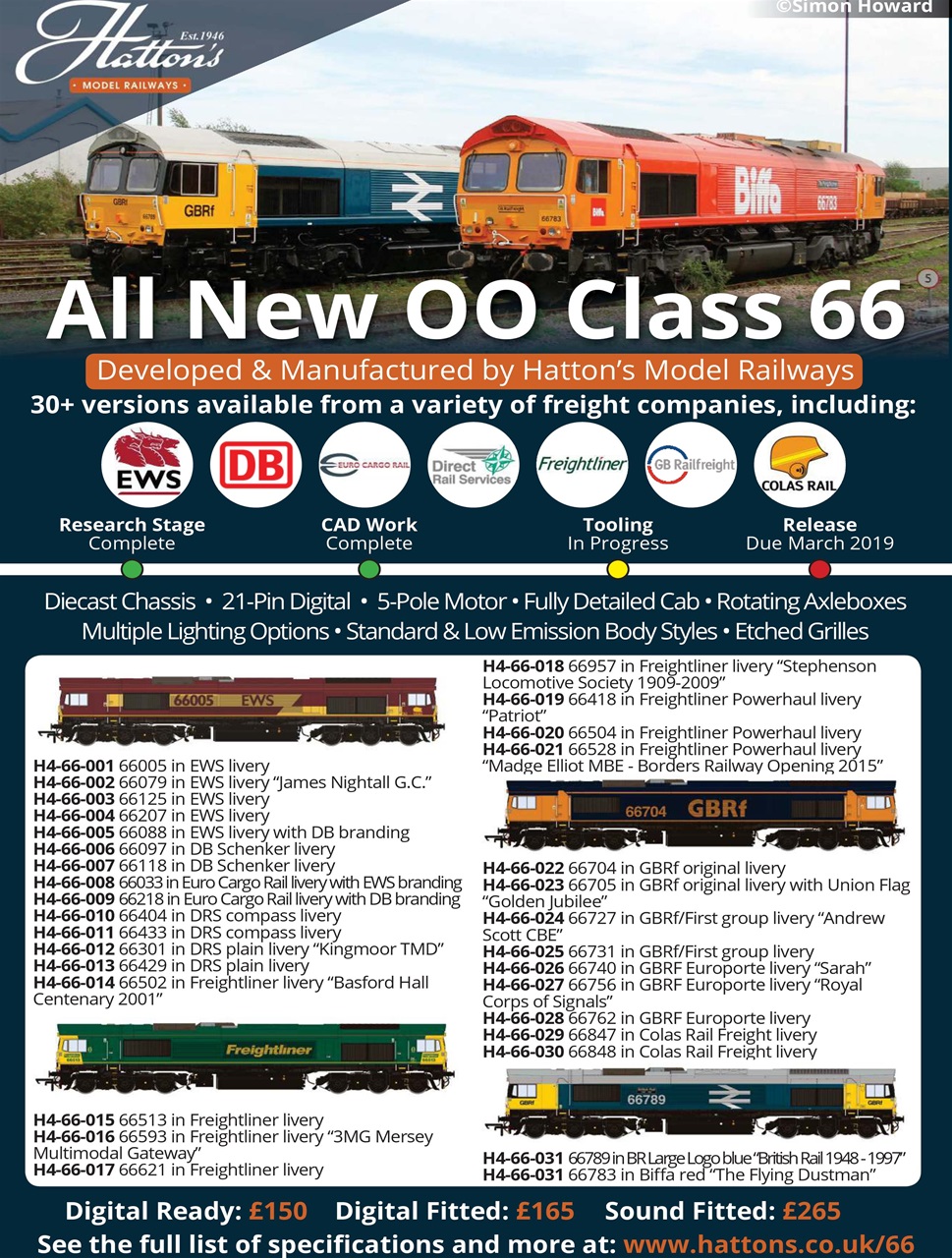 Railway Modeller Preview Pages