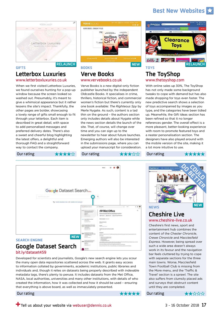 Webuser Preview Pages