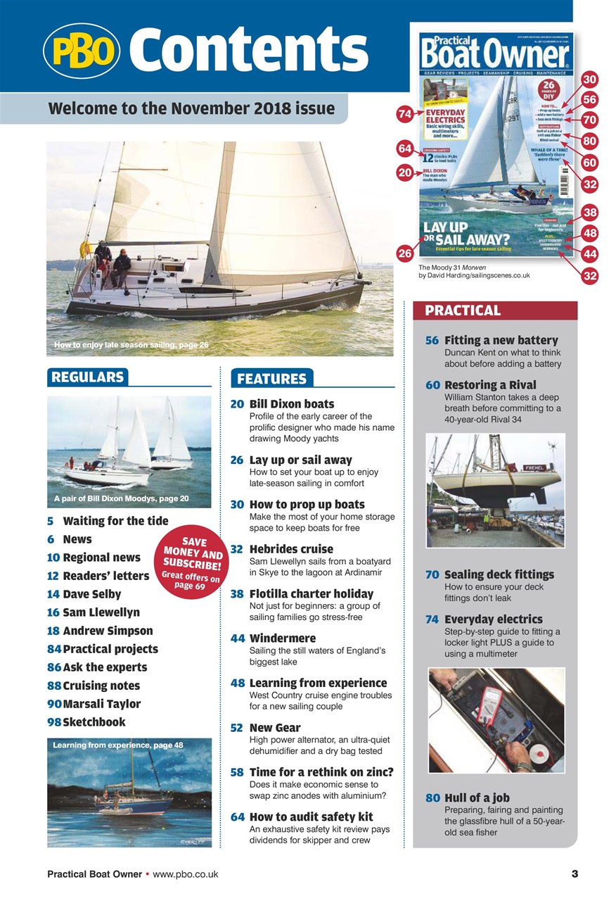 Practical Boatowner Preview Pages