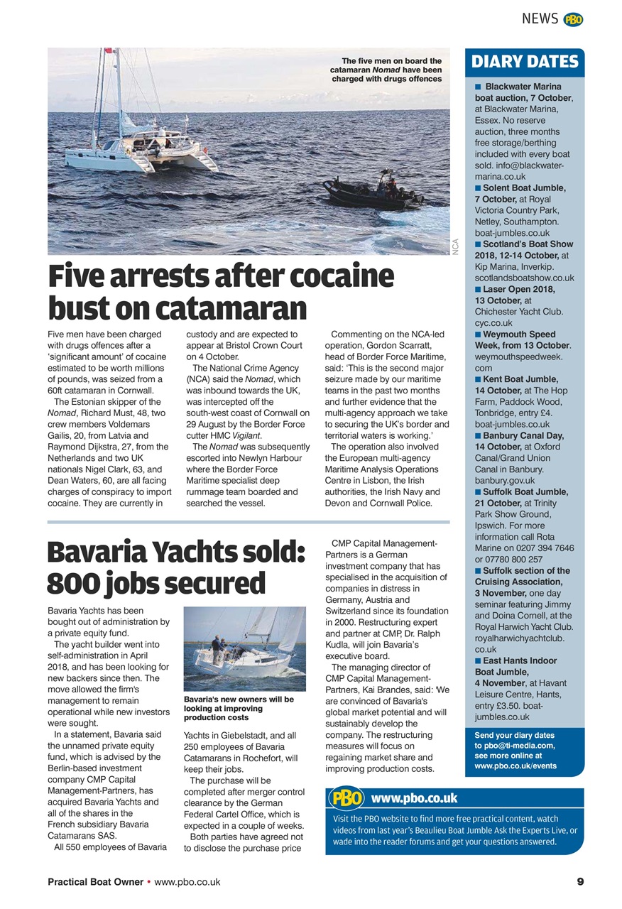 Practical Boatowner Preview Pages