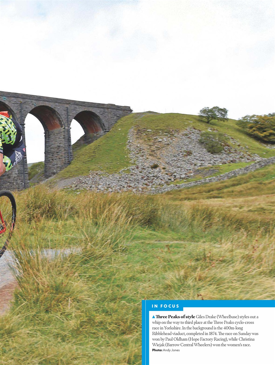 Cycling Weekly Preview Pages