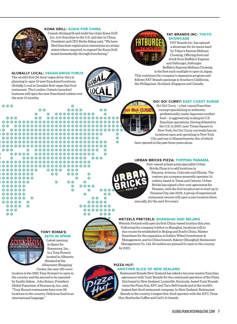 Global Franchise Preview Pages