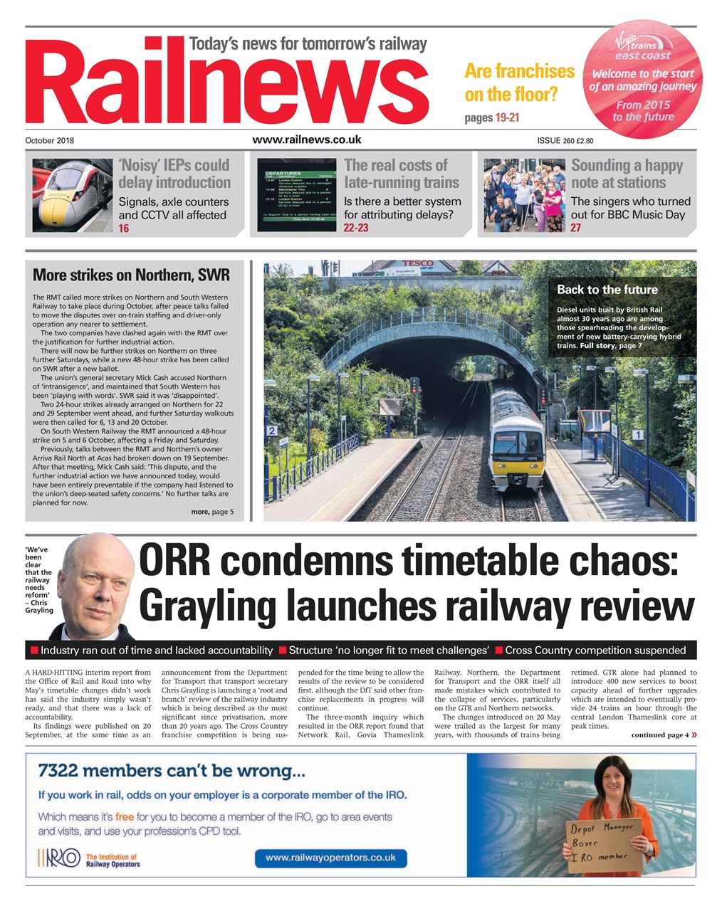 Railnews Preview Pages