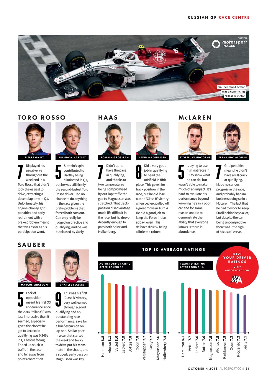 Autosport Preview Pages