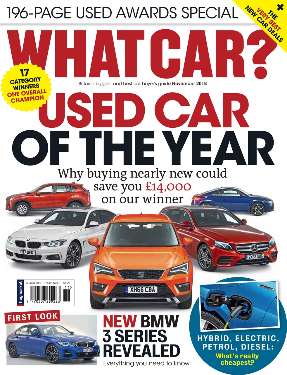 What Car? Preview Pages