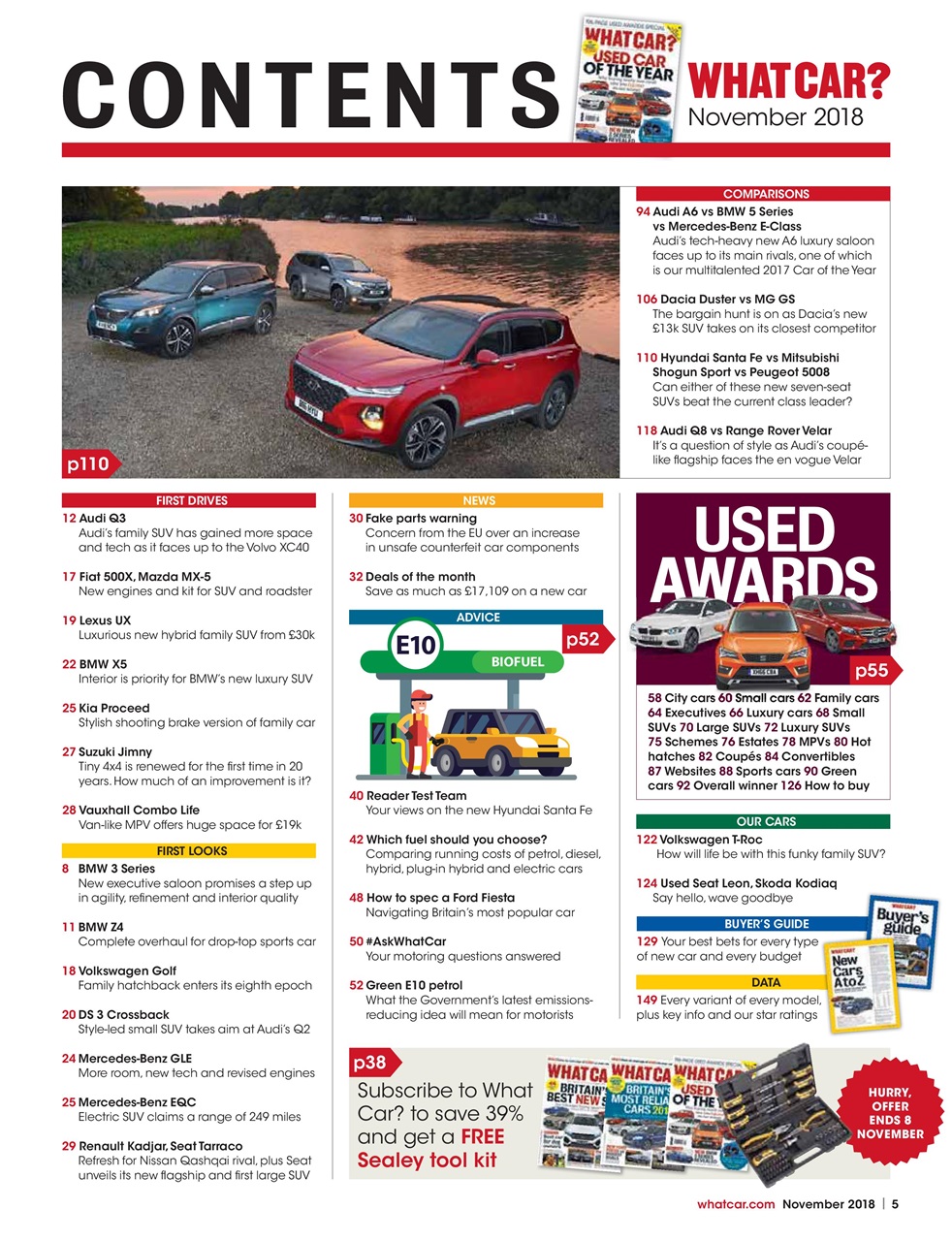 What Car? Preview Pages
