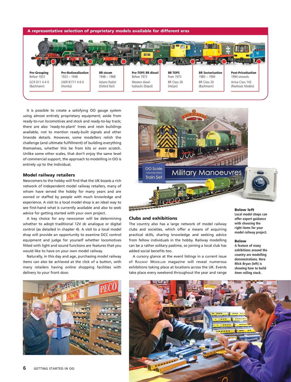 Peco Modellers' Library Preview Pages