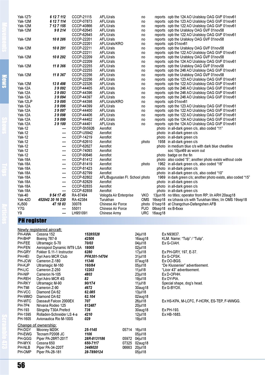 Scramble Magazine Preview Pages