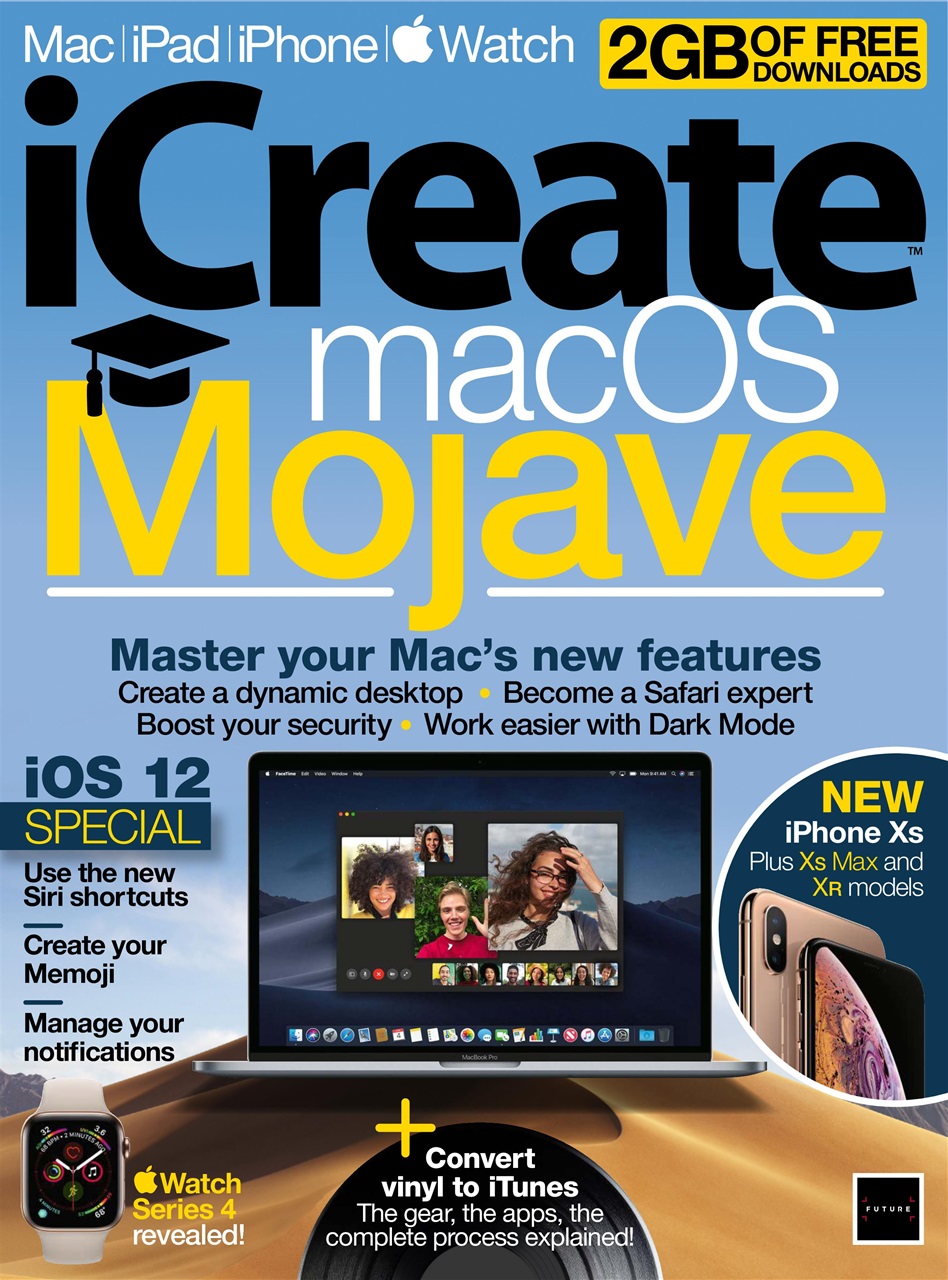 iCreate Preview Pages