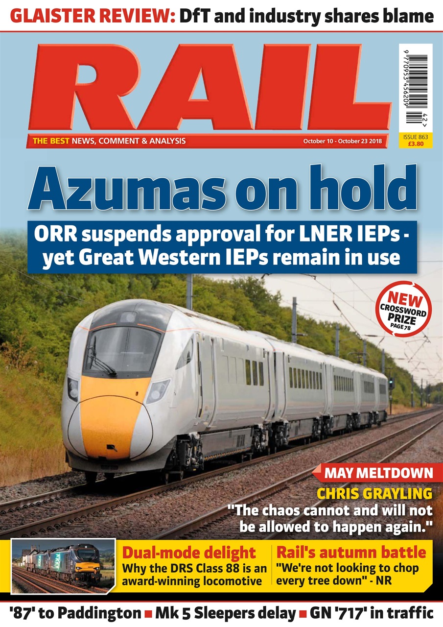 Rail Preview Pages