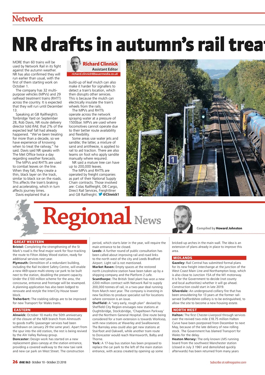 Rail Preview Pages