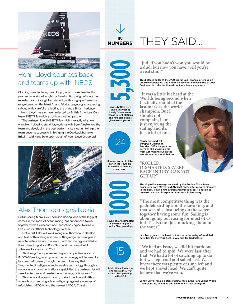 Yachts & Yachting Preview Pages