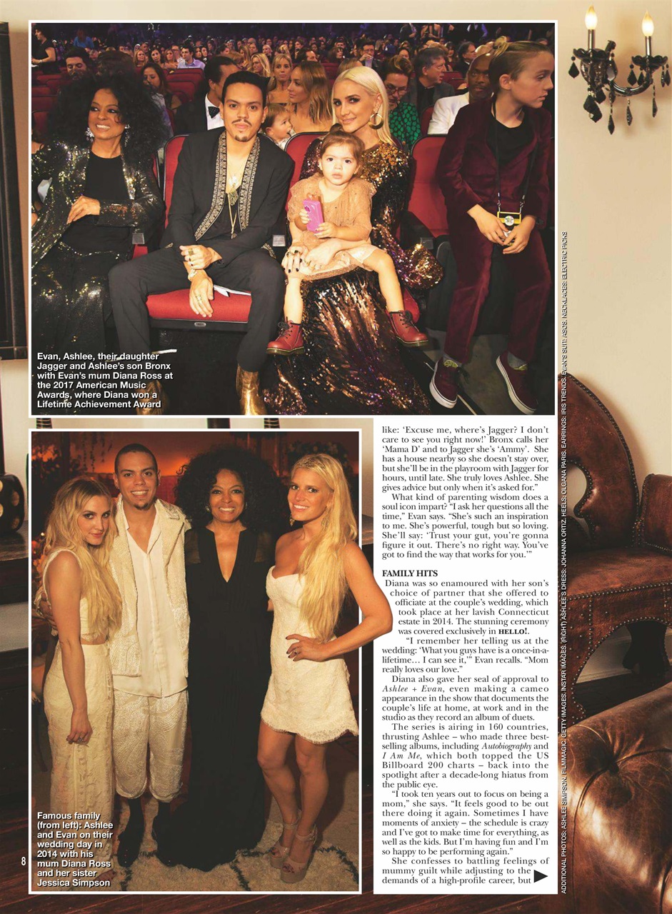 Hello! Magazine Preview Pages