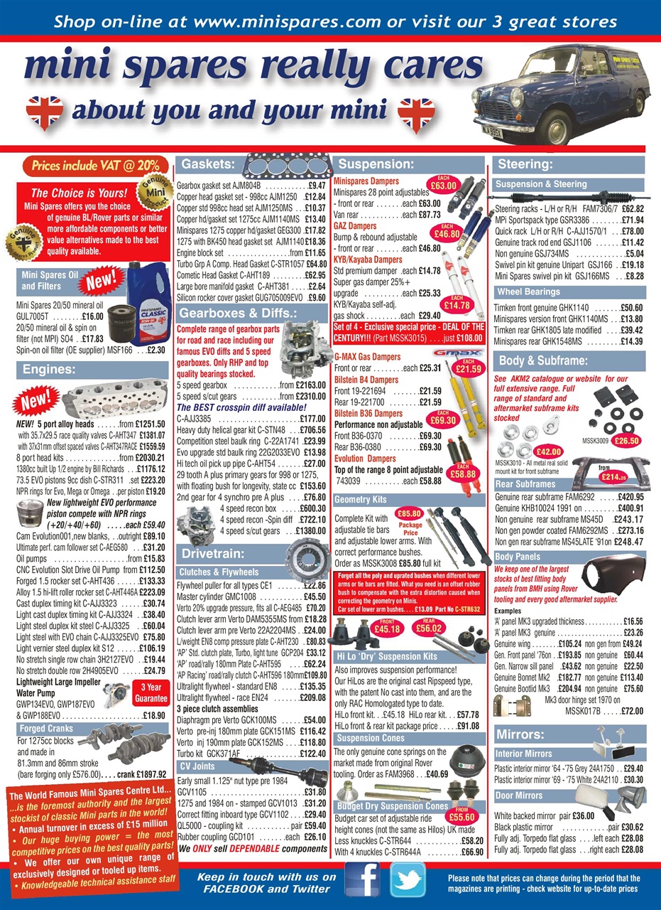 Mini Magazine Preview Pages