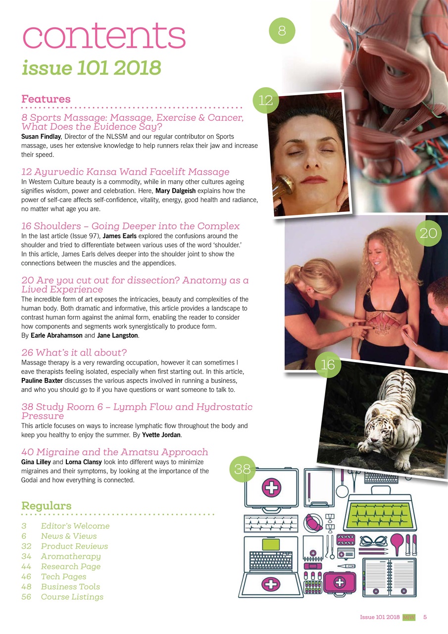 Massage World Preview Pages