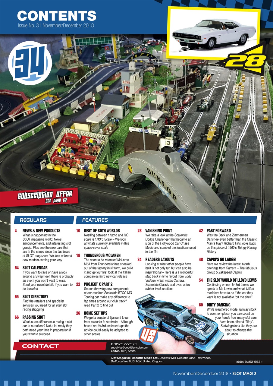 Slot Preview Pages