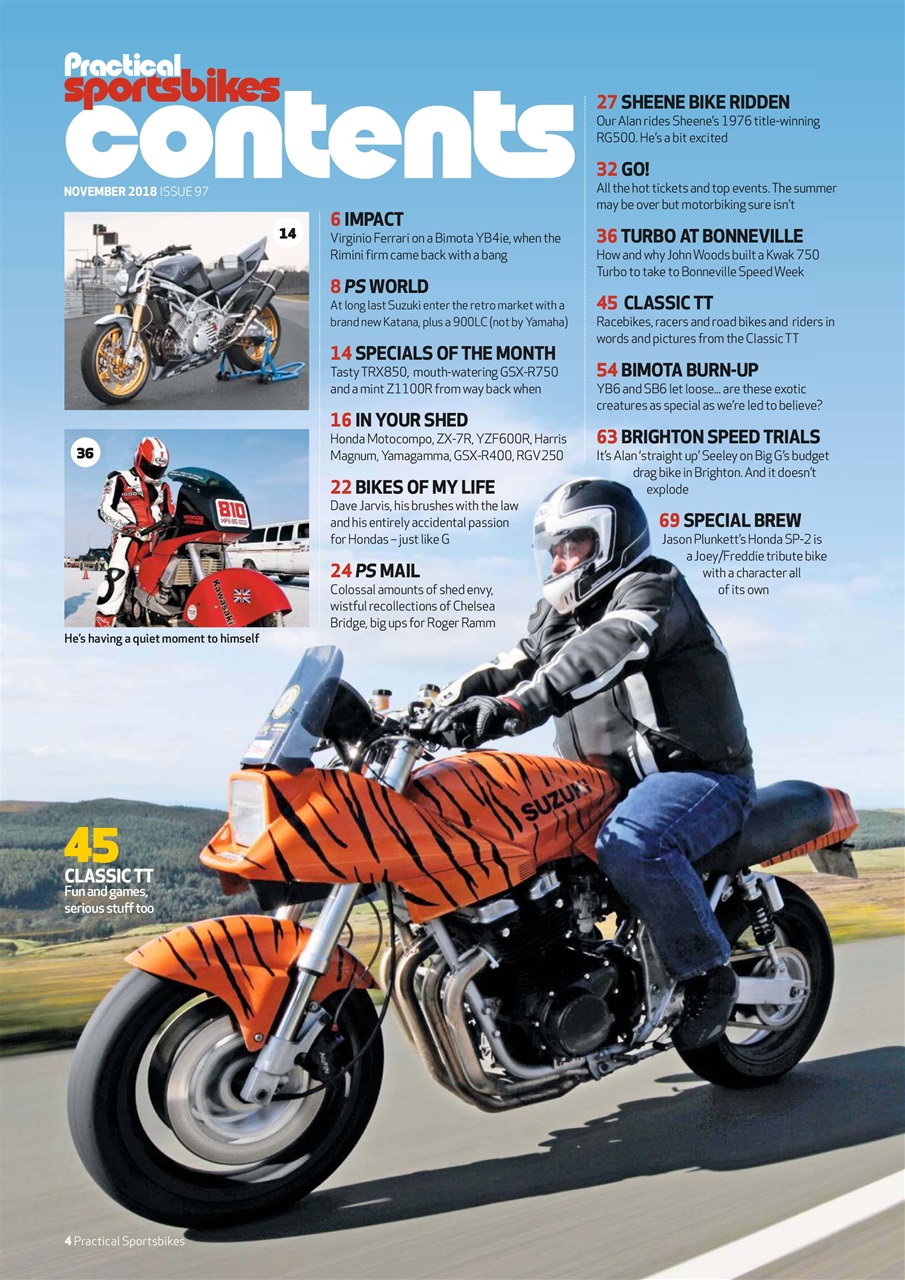 Practical Sportsbikes Preview Pages