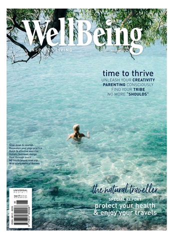 WellBeing issue WB Issue#177