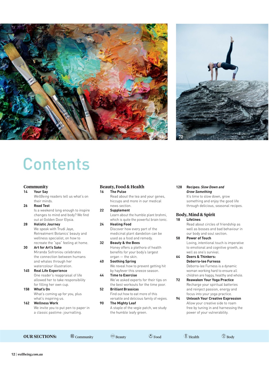 WellBeing Preview Pages