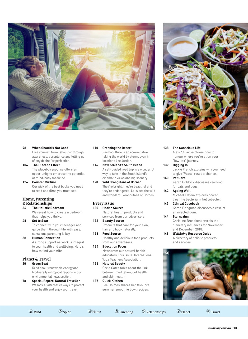 WellBeing Preview Pages