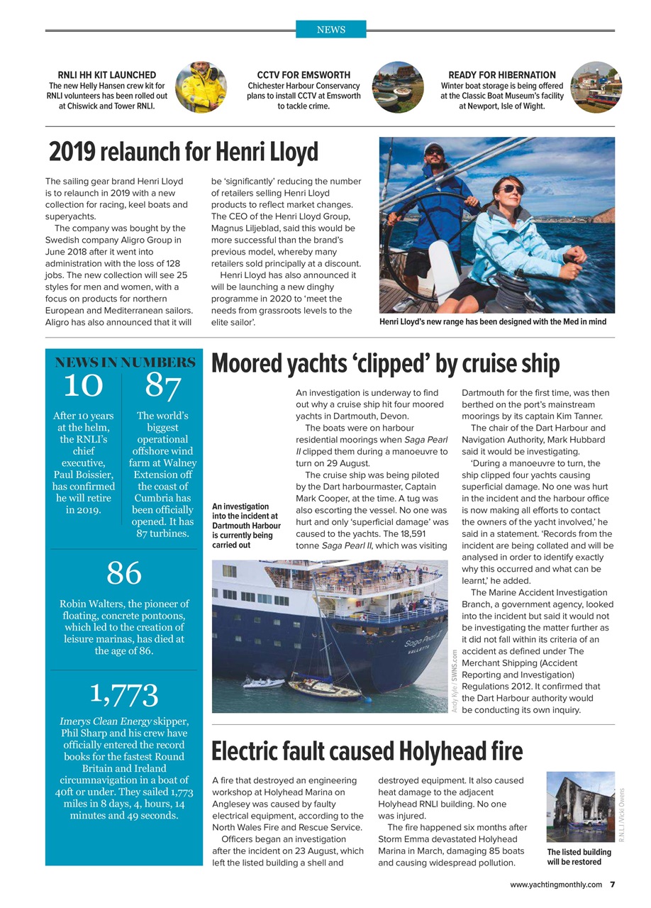 Yachting Monthly Preview Pages