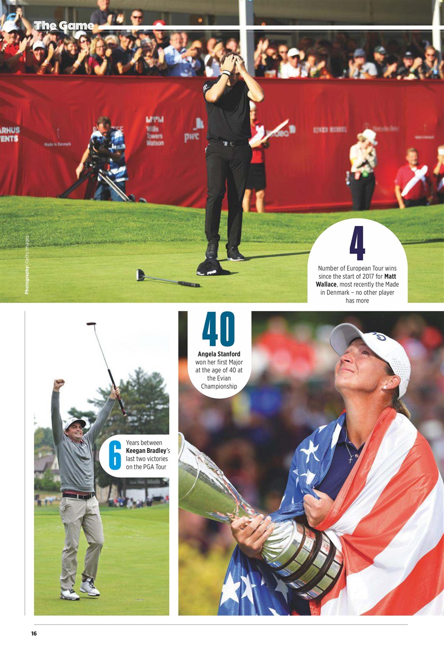 Golf Monthly Preview Pages