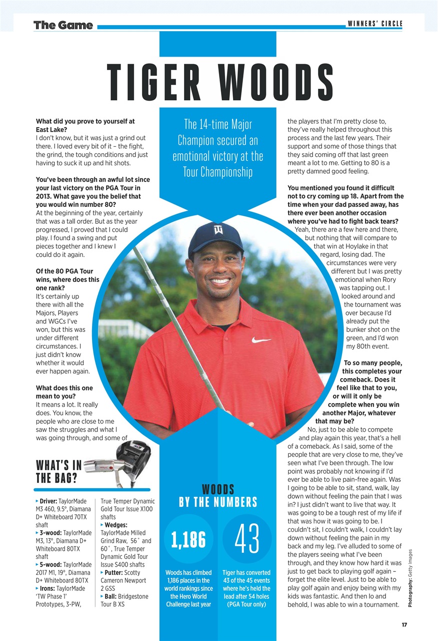 Golf Monthly Preview Pages