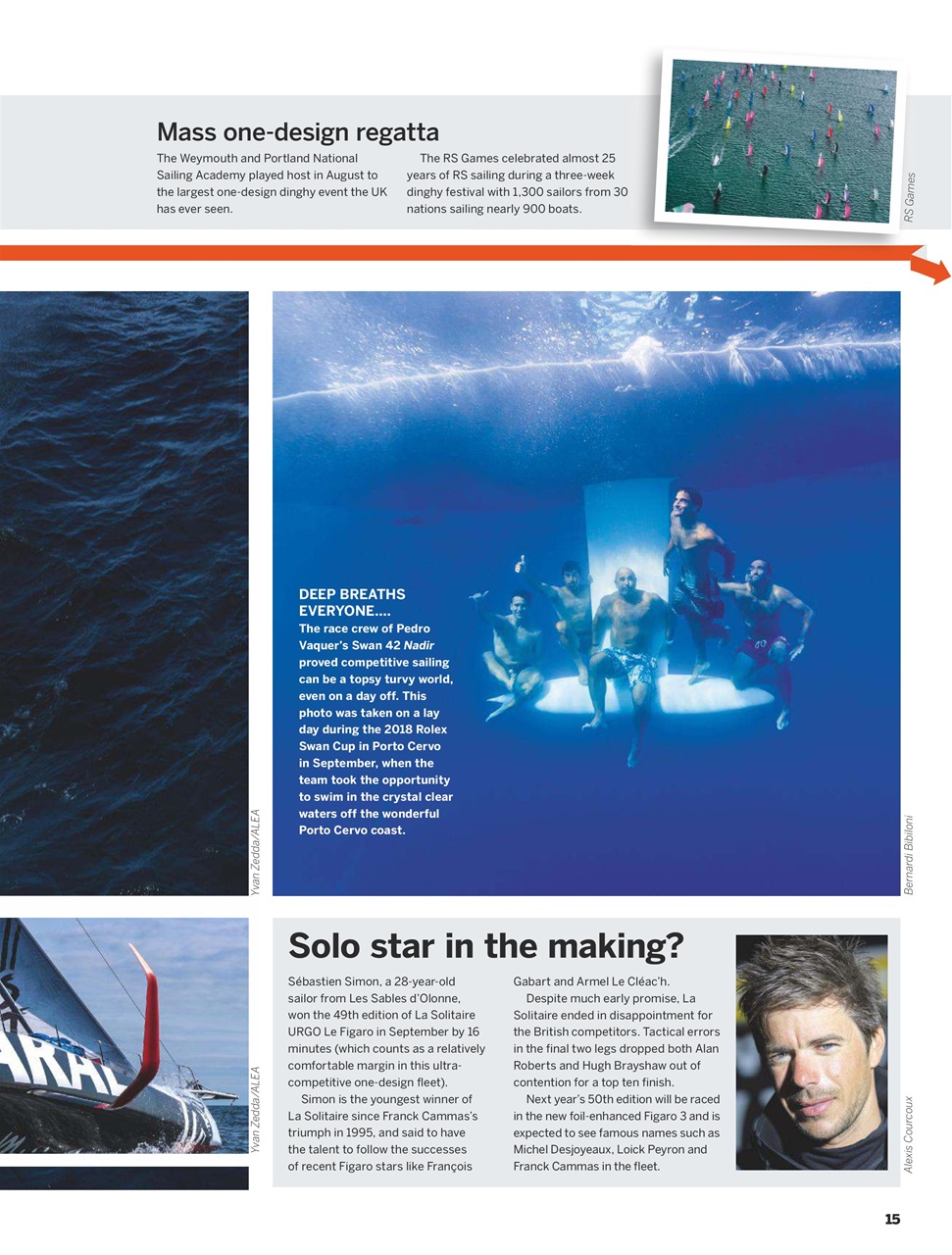 Yachting World Preview Pages
