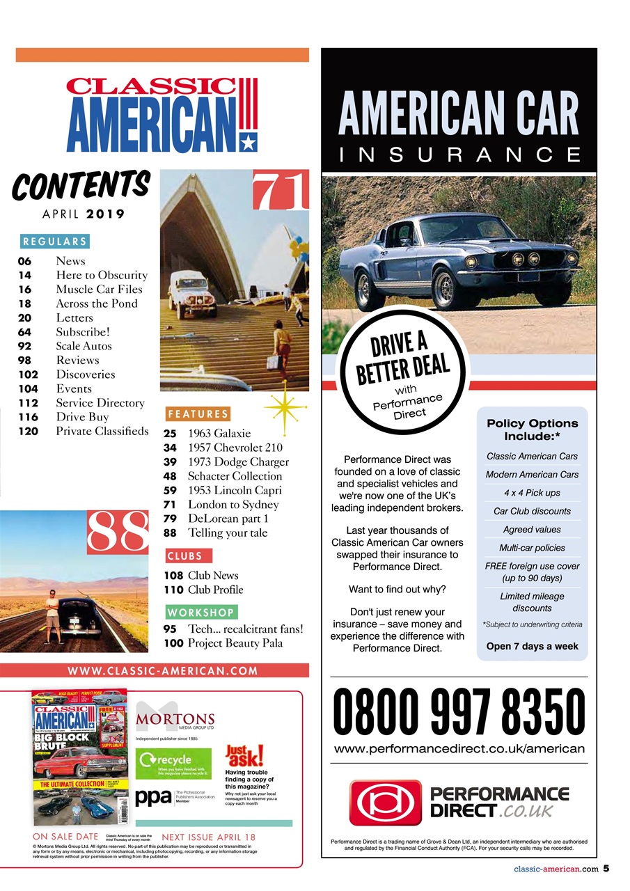 Classic American Magazine Preview Pages