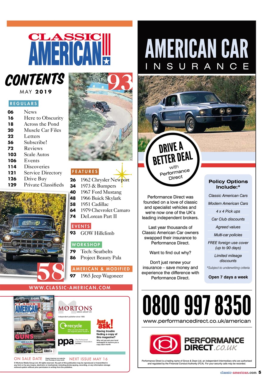 Classic American Magazine Preview Pages