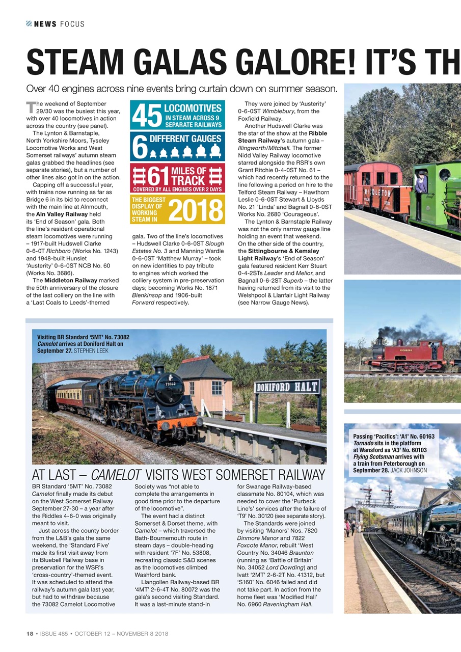 Steam Railway Preview Pages