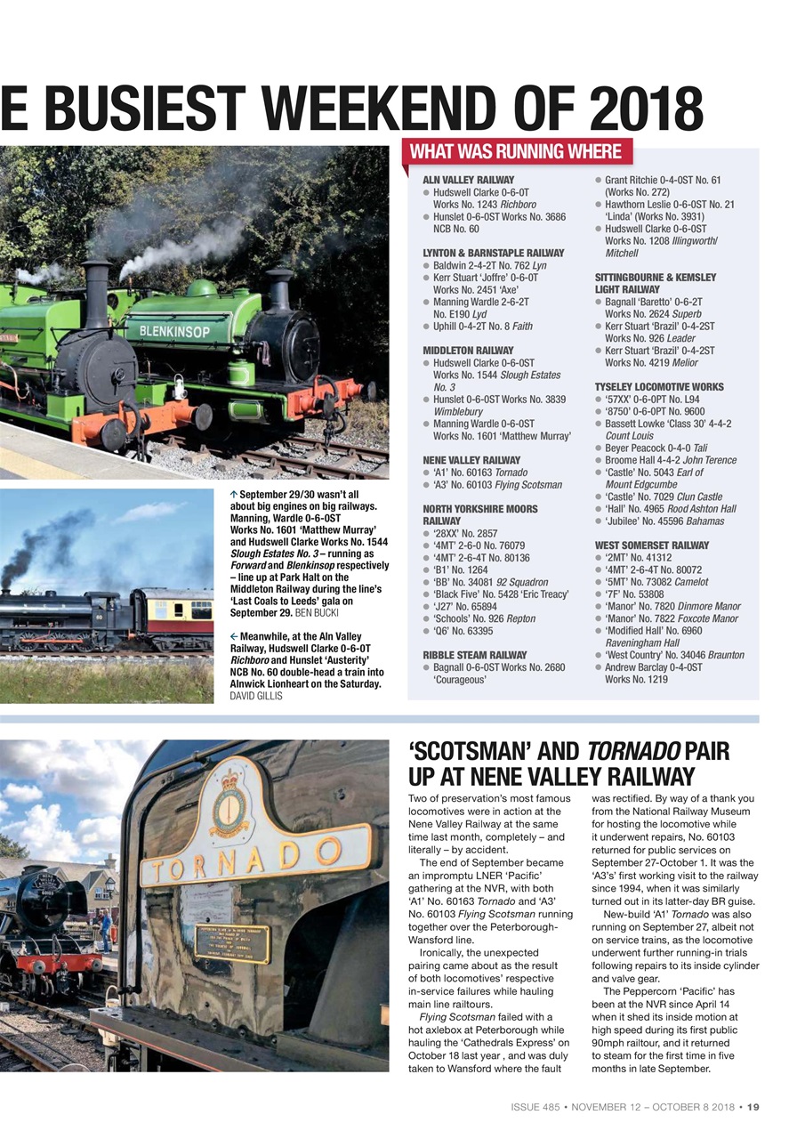 Steam Railway Preview Pages