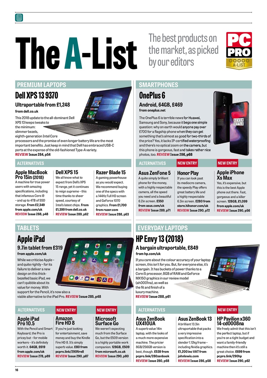 PC Pro Preview Pages