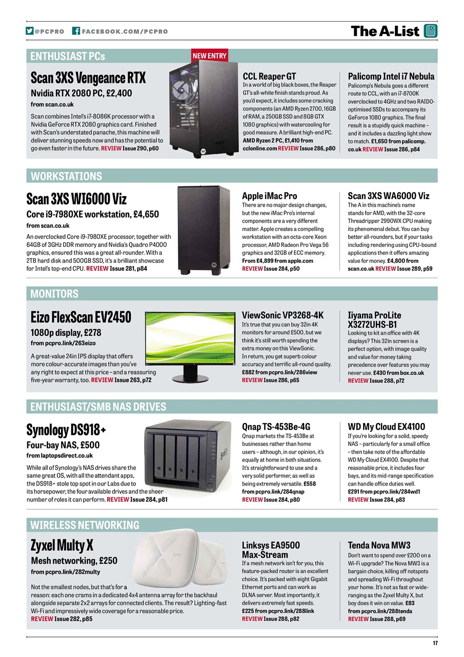 PC Pro Preview Pages