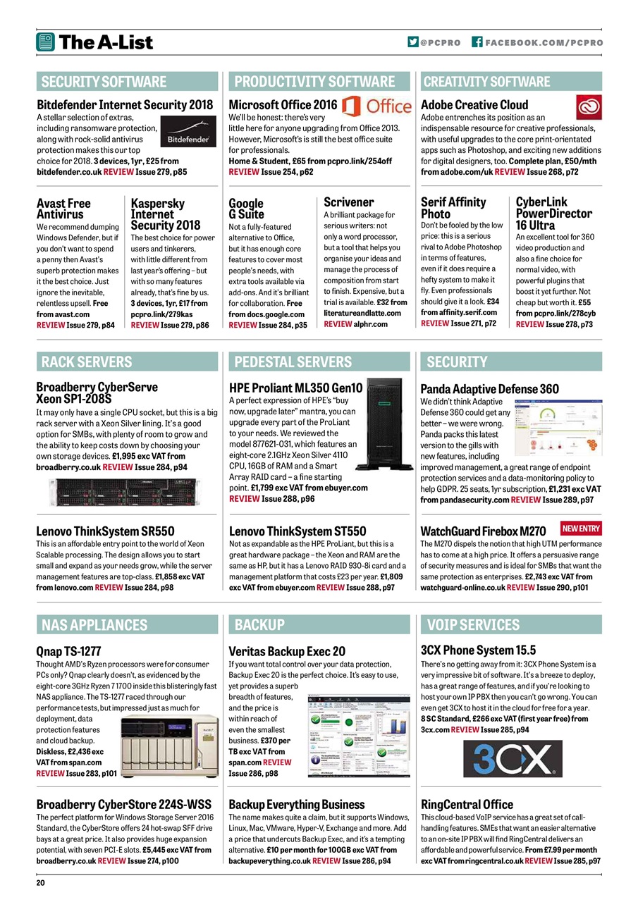 PC Pro Preview Pages