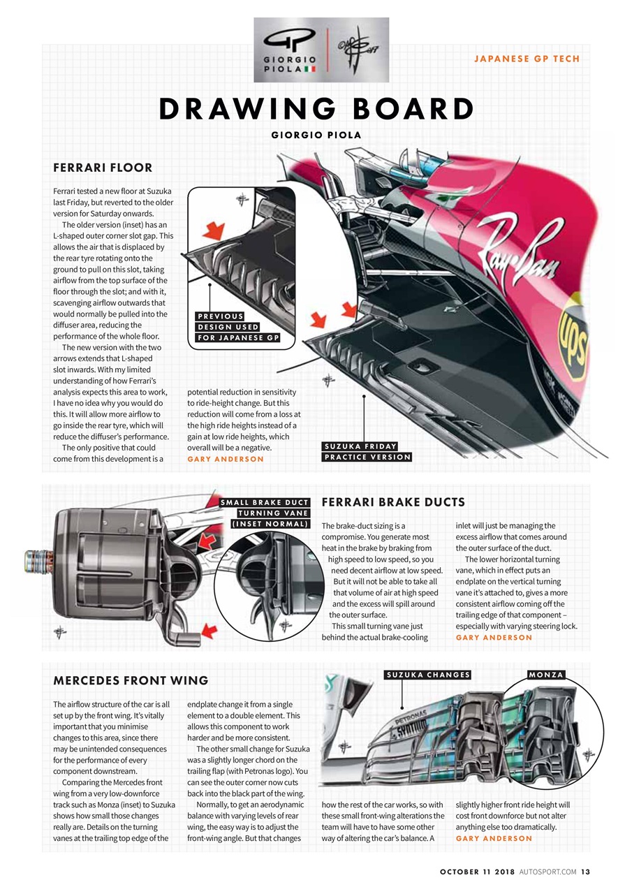 Autosport Preview Pages